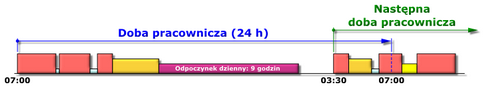 kliknij aby powiększyć / zmniejszyć obraz kliknij aby powiększyć / zmniejszyć obraz