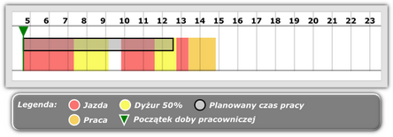 kliknij aby powiększyć / zmniejszyć obraz