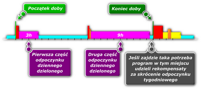 kliknij aby powiększyć / zmniejszyć obraz