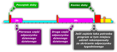 kliknij aby powiększyć / zmniejszyć obraz