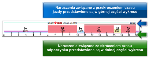 kliknij aby powiększyć / zmniejszyć obraz