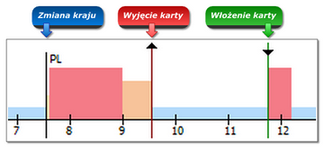 kliknij aby powiększyć / zmniejszyć obraz