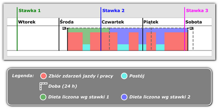 kliknij aby powiększyć / zmniejszyć obraz