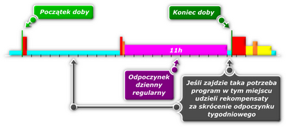 kliknij aby powiększyć / zmniejszyć obraz