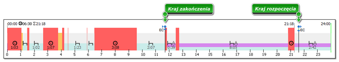 kliknij aby powiększyć / zmniejszyć obraz