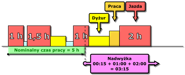 kliknij aby powiększyć / zmniejszyć obraz