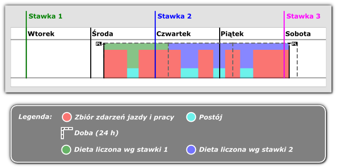 kliknij aby powiększyć / zmniejszyć obraz