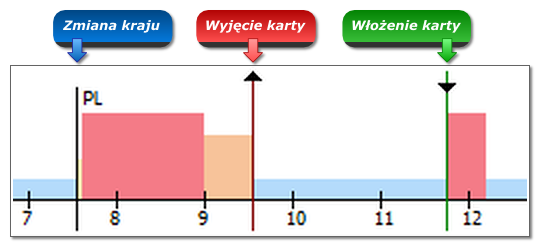 kliknij aby powiększyć / zmniejszyć obraz