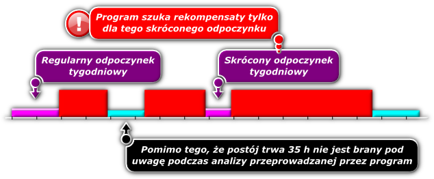 kliknij aby powiększyć / zmniejszyć obraz