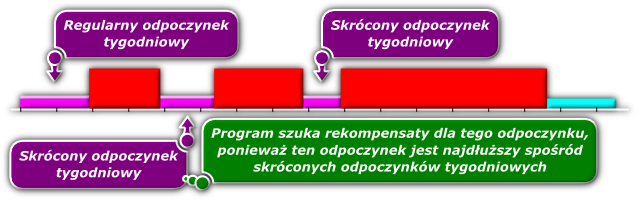 kliknij aby powiększyć / zmniejszyć obraz